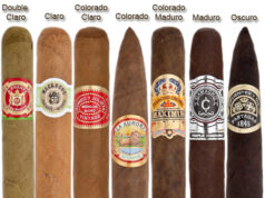 Candela Cigars: America’s Forgotten Green Giant